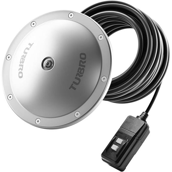 TURBRO Floating Pond De-icer 400W (PD400A)